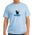 thumbnail image 1 of CafePress - Black Labrador Retriever In Kiddie Pool T Shirt - Men's Classic Graphic T-Shirt, 1 of 4