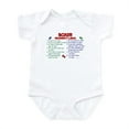 thumbnail image 1 of CafePress - Boxer Property Laws 2 Infant Bodysuit - Baby Light Bodysuit, Size Newborn - 24 Months, 1 of 4
