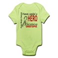 thumbnail image 1 of CafePress - Brain Cancer Heaven Needed Hero 1. Infant Bodysuit - Baby Light Bodysuit, 1 of 1