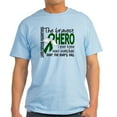 thumbnail image 1 of CafePress - Bravest Hero I Knew Liver Cancer Light T Shirt - Men's Classic Graphic T-Shirt, 1 of 4