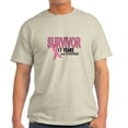 thumbnail image 1 of CafePress - Breast Cancer Survivor 17 Years Light T Shirt - Men's Classic Graphic T-Shirt, 1 of 4