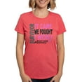 thumbnail image 1 of CafePress - Breast Cancer Survivor 2 T Shirt - Womens Tri-blend T-Shirt, 1 of 4