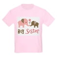 thumbnail image 1 of CafePress - Bsmodelephant T Shirt - Light T-Shirt Kids XS-XL, 1 of 4