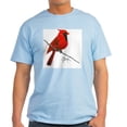thumbnail image 1 of CafePress - Cardinal (2) Light T Shirt - Men's Classic Graphic T-Shirt, 1 of 4