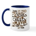 thumbnail image 1 of CafePress - Cello Player Mug - 11 oz Ceramic Mug - Novelty Coffee Tea Cup, 1 of 3