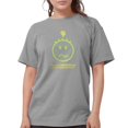 thumbnail image 1 of CafePress - Chemobrain2 T Shirt - Womens Comfort Colors® Shirt, 1 of 4