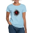 thumbnail image 1 of CafePress - Chinese Zodiac Dragon Women's Light T Shirt - Women's Classic T-Shirt, 1 of 4