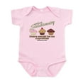 thumbnail image 1 of CafePress - Cupcakechemistry Body Suit - Baby Light Bodysuit, Size Newborn - 24 Months, 1 of 4
