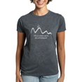 thumbnail image 1 of CafePress - Cycling : Love Hate Relationship T Shirt - Women's Traditional Fit Dark T-Shirt, 1 of 4