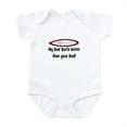 thumbnail image 1 of CafePress - DAD SURFS BETTER THAN DAD (ORIG) Infant Bodysuit - Baby Light Bodysuit, Size Newborn - 24 Months, 1 of 4