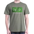 thumbnail image 1 of CafePress - Dad The Essential Element Dark T Shirt - Men's Classic Graphic Cotton T-Shirt, 1 of 4