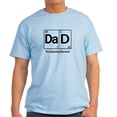 thumbnail image 1 of CafePress - Dad: The Essential Element T Shirt - Men's Classic Graphic T-Shirt, 1 of 4