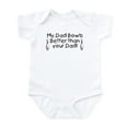 thumbnail image 1 of CafePress - Dad's Bowling Infant Bodysuit - Baby Light Bodysuit, Size Newborn - 24 Months, 1 of 4
