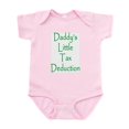 thumbnail image 1 of CafePress - Daddy's Little Tax Deduction Creeper / Onesie - Baby Light Bodysuit, Size Newborn - 24 Months, 1 of 4