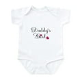 thumbnail image 1 of CafePress - Daddys Girl Pink Hearts Body Suit - Baby Light Bodysuit, Size Newborn - 24 Months, 1 of 4