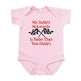 thumbnail image 1 of CafePress - Daddys Motorcycle Is Fast Infant Bodysuit - Baby Light Bodysuit, Size Newborn - 24 Months, 1 of 4