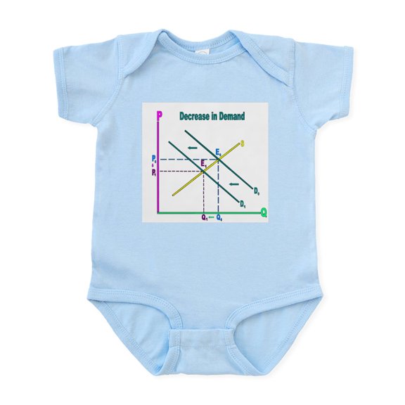 CafePress - Decrease In Demand Body Suit - Baby Light Bodysuit, Size Newborn - 24 Months