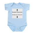 thumbnail image 1 of CafePress - Demand/Production Functions Infant Bodysuit - Baby Light Bodysuit, Size Newborn - 24 Months, 1 of 4