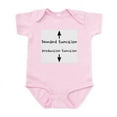 thumbnail image 1 of CafePress - Demand/Production Functions Infant Bodysuit - Baby Light Bodysuit, Size Newborn - 24 Months, 1 of 4