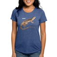 thumbnail image 1 of CafePress - Desertiguana076 Womens Tri Blend T Shirt - Womens Tri-blend T-Shirt, 1 of 4
