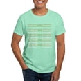 thumbnail image 1 of CafePress - Digital+ Forensic Dark T Shirt - Men's Classic Graphic Cotton T-Shirt, 1 of 4