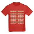 thumbnail image 1 of CafePress - Digital+ Forensic Kids Dark T Shirt - Dark T-Shirt Kids XS-XL, 1 of 4