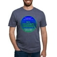 thumbnail image 1 of CafePress - Dihydrogenmonoxidecircle Men's Deluxe T Shirt - Mens Tri-blend T-Shirt, 1 of 4