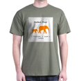 thumbnail image 1 of CafePress - Elephant Totem Power Gifts T Shirt - Men's Classic Graphic Cotton T-Shirt, 1 of 4