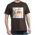 thumbnail image 1 of CafePress - Elephant Totem Power Gifts T Shirt - Men's Classic Graphic Cotton T-Shirt, 1 of 4