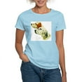 thumbnail image 1 of CafePress - Eng Setter Multi Women's Light T Shirt - Women's Classic T-Shirt, 1 of 4