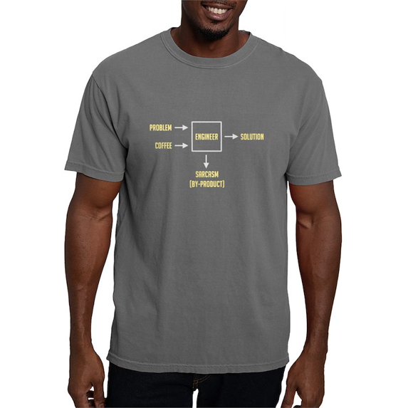 CafePress - Engineering Sarcasm By Product T Shirt - Mens Comfort Colors Shirt