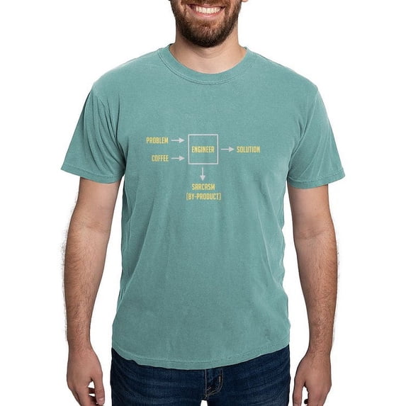 CafePress - Engineering Sarcasm By Product T Shirt - Mens Comfort Colors Shirt