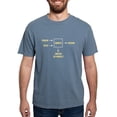 thumbnail image 1 of CafePress - Engineering Sarcasm By Product T Shirt - Mens Comfort Colors Shirt, 1 of 5
