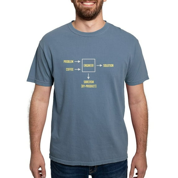 CafePress - Engineering Sarcasm By Product T Shirt - Mens Comfort Colors Shirt