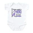 thumbnail image 1 of CafePress - Esophageal Cancer Heavenneededhero Infant Bodysuit - Baby Light Bodysuit, Size Newborn - 24 Months, 1 of 4