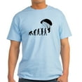 thumbnail image 1 of CafePress - Evolution Skydiving Light T Shirt - Men's Classic Graphic T-Shirt, 1 of 4