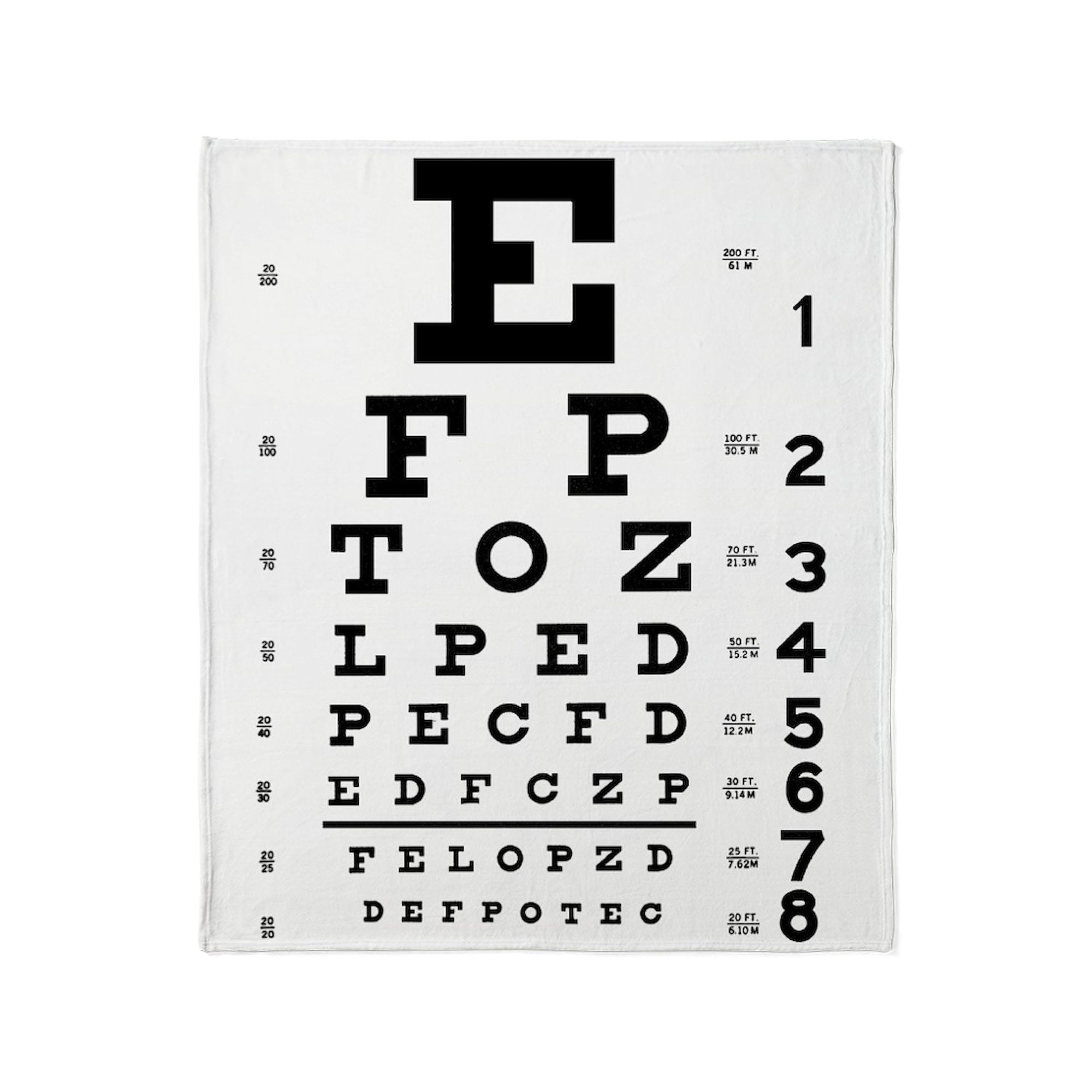 CafePress - Eye Chart Gift Throw Blanket - Soft Fleece Throw Blanket ...