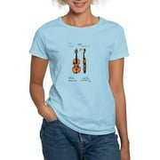 CafePress - Fiddle (Full) Patent Women's Light T Shirt - Women's Classic T-Shirt
