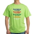 thumbnail image 1 of CafePress - Fooled2 Men's Value T Shirt - Light T-Shirt - CP, 1 of 4