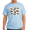 thumbnail image 1 of CafePress - Freshwater Turtle Of North America Light T Shirt - Men's Classic Graphic T-Shirt, 1 of 4
