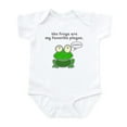 thumbnail image 1 of CafePress - Frog Passover Plague Infant Bodysuit - Baby Light Bodysuit, Size Newborn - 24 Months, 1 of 4