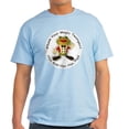 thumbnail image 1 of CafePress - Froggy T Shirt - Men's Classic Graphic T-Shirt, 1 of 4