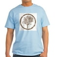 thumbnail image 1 of CafePress - Full Circle Vintage T Shirt - Men's Classic Graphic T-Shirt, 1 of 4