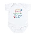 thumbnail image 1 of CafePress - Future Mortgage Broker Infant Bodysuit - Baby Light Bodysuit, Size Newborn - 24 Months, 1 of 4