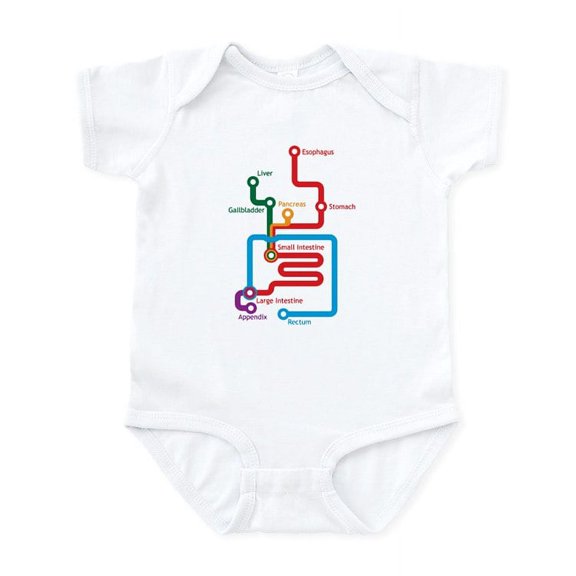 CafePress - Gastrointestinal Subway Map Infant Bodysuit - Baby Light Bodysuit, Size Newborn - 24 Months
