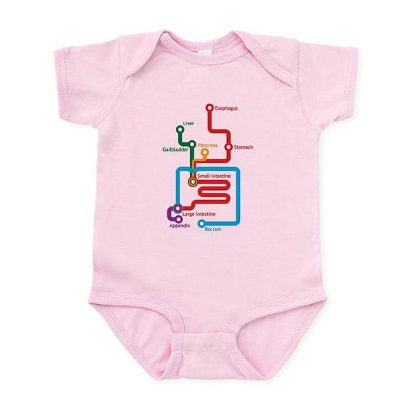 CafePress - Gastrointestinal Subway Map Infant Bodysuit - Baby Light Bodysuit, Size Newborn - 24 Months