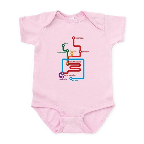 CafePress - Gastrointestinal Subway Map Infant Bodysuit - Baby Light Bodysuit, Size Newborn - 24 Months