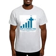 thumbnail image 1 of CafePress - Get Connected Ash Grey T Shirt - Men's Classic Graphic T-Shirt, 1 of 4