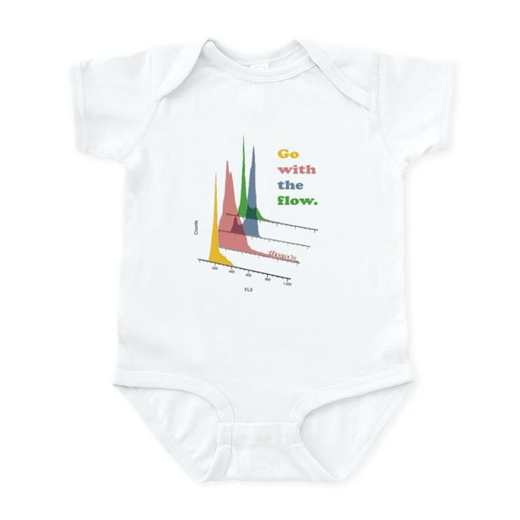 CafePress - Go With The Flow Cytometry Body Suit - Baby Light Bodysuit, Size Newborn - 24 Months