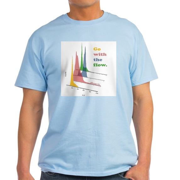 CafePress - Go With The Flow Cytometry T Shirt - Men's Classic Graphic T-Shirt
